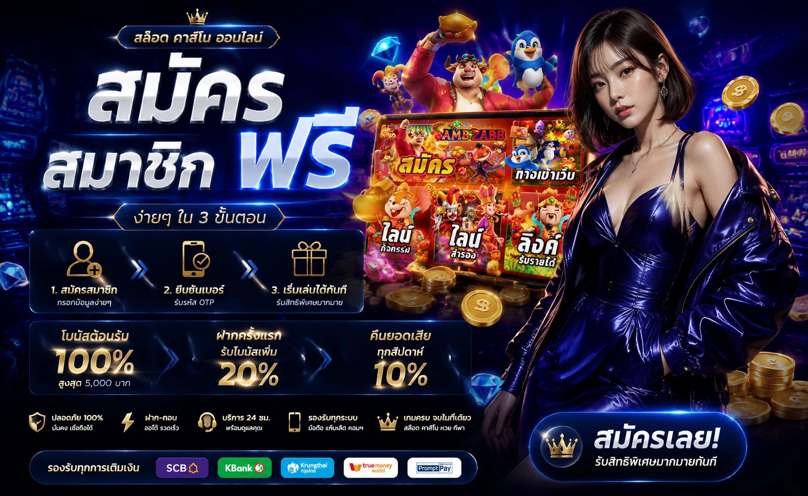 บรรยากาศเกมในเว็บ MARUAY88 รวมสล็อตและคาสิโนสด